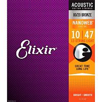 ELIXIR 11152